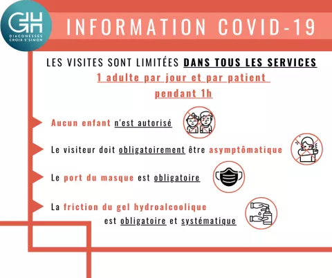 Information COVID-19 - Sécurité des patients et de leurs proches