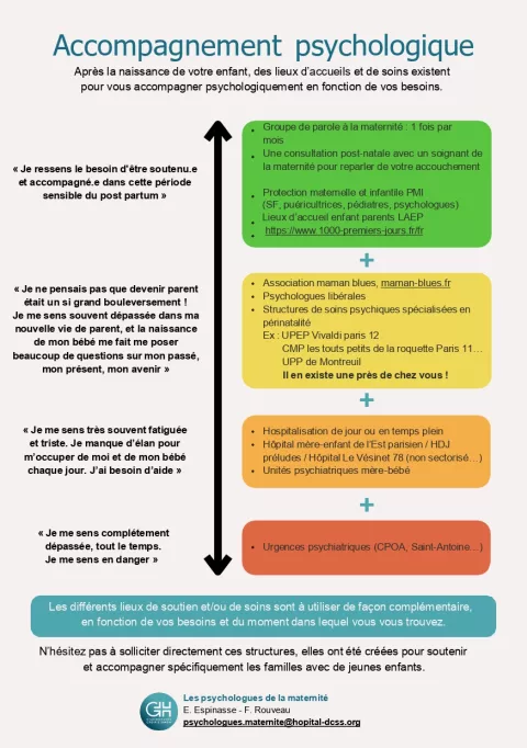 Accompagnement psychologique